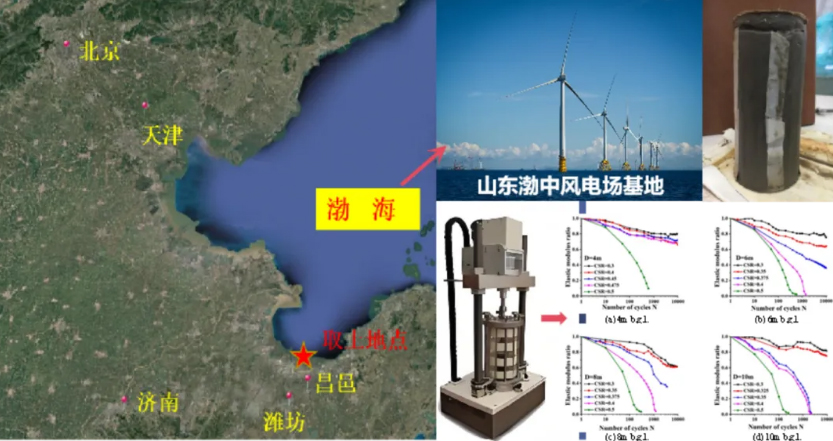 尊龙人生就是博ag旗舰厅(中国)官方网站